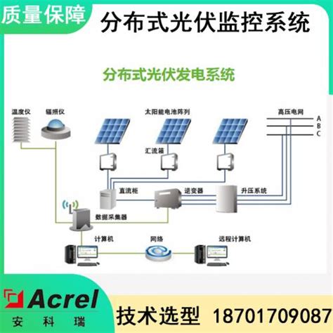 安科瑞分布式光伏解决方案屋顶分布式光伏监控系统acrel 1000dp安科瑞电气股份有限公司新能源网