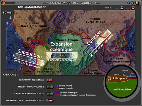 Application Sur La Tectonique Des Plaques Svt Vive Les Svt Les