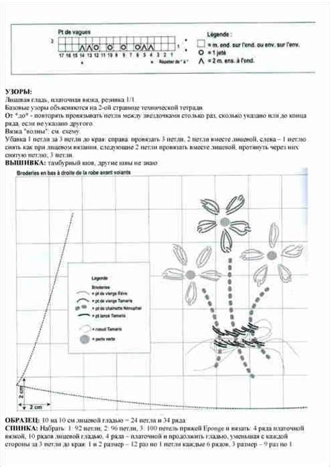 Домашня кулінарія та ручна робота | Сарафан, Сарафаны, Картинки