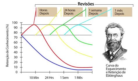 O Que Voc Tem Que Saber Sobre Esse Assunto Rateio Concurseiros