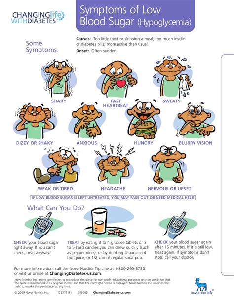 Hypoglycemia Low Blood Glucose