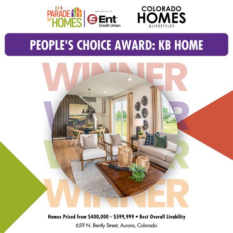 Winners Of The 2022 Denver Parade Of Homes Peoples Choice Awards