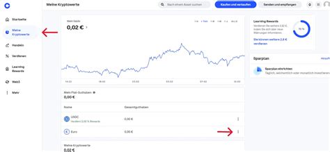 Coinbase Test Erfahrungen Mit Der Krypto B Rse