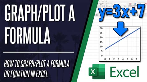 How To Plot Or Graph A Formula Equation In Microsoft Excel Youtube