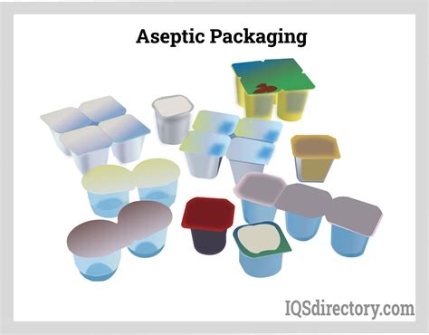 Food Packaging Companies Food Packaging Services