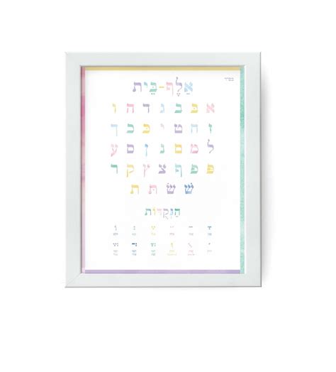 Alef Bet Print Alef Beis Chart Hebrew Letters Jewish Nursery Decor