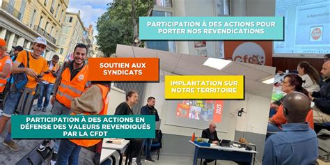 Premier Bureau De Lann E Cfdt Bouches Du Rh Ne