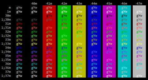 My Putty Color Scheme