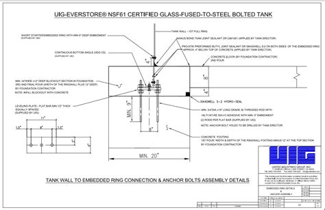 Nsf 61 Bolted Storage Tank Ringwall Foundation With Center Pad 1 Uig Tanks United Industries