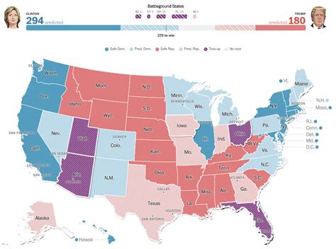 2016 Electoral Map Predictions 7 Days To The Election Political Maps