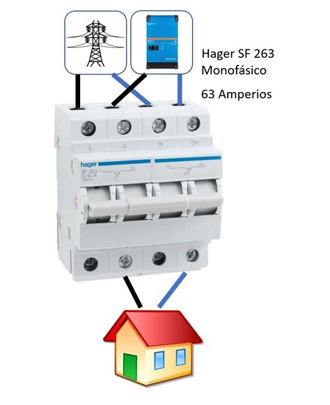 Conmutador Hager 3 Posiciones 2P 63A Batterysecondlife