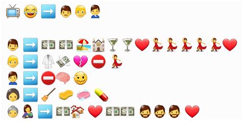 Task 6 An Emoji Story ETEC 540 Assignment Site