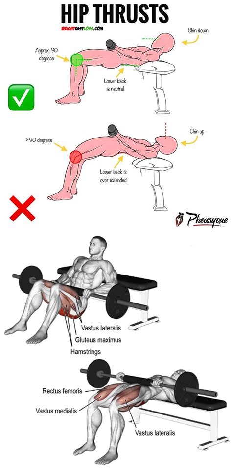 Hip Thrust Tutorial