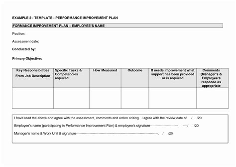 Employee Performance Improvement Plan Template Lovely Sample Action Plan For Performance