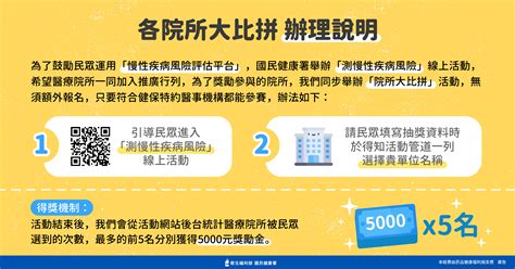 基隆市暖暖區衛生所－ 轉知訊息－轉知國民健康署辦理之「測！慢性疾病風險評估」線上宣導活動。