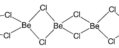 Welcome to Chem Zipper.com......: What is structure of Beryllium chloride