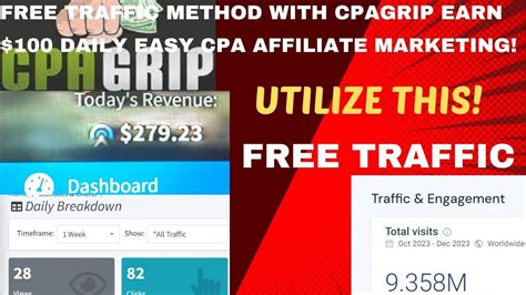 Free Traffic Method With CPAGrip Earn 100 Daily Easy CPA Affiliate