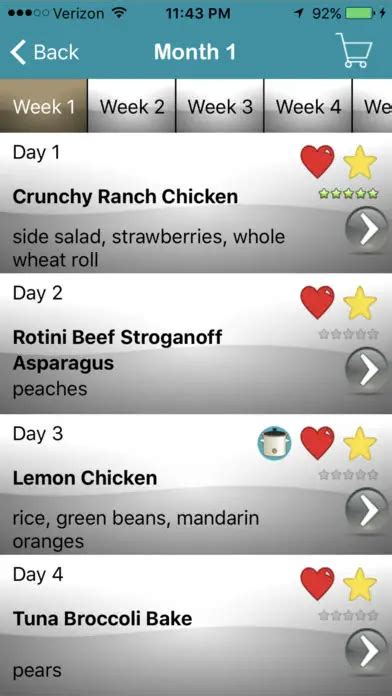 My Family Meal Planner Light – iPhone App Store Apps