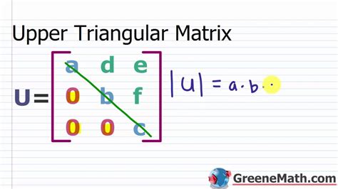 How To Find The Determinant Of A 4 X 4 Matrix Using Upper Triangular Form Youtube