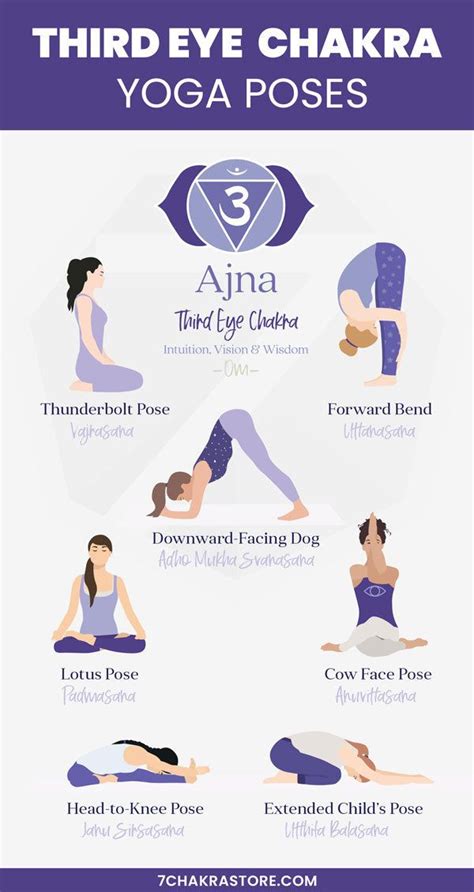 Heart Chakra Yoga Poses Artofit