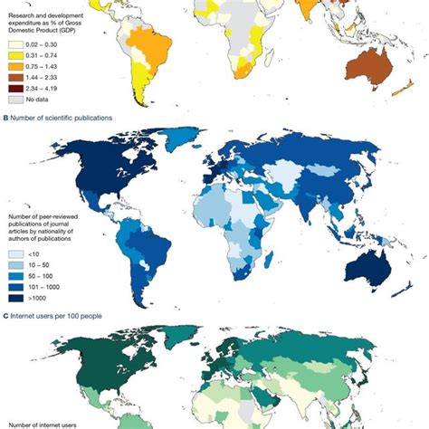 4: Example of biodiversity and ecosystem services scenarios linking ...