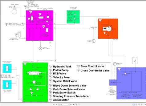 Hitachi Rigid Dump Truck Eh1100 3 Hydraulic Schematics Auto Repair