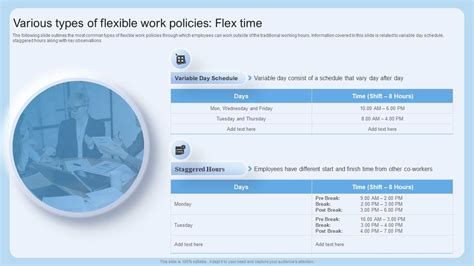 Various Types Of Flexible Work Policies Flex Time Scheduling Flexible ...