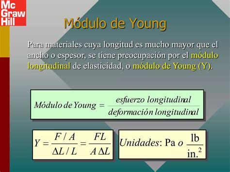 Elasticidad Ppt PPT