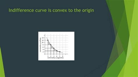 Indifference Curve Ppt