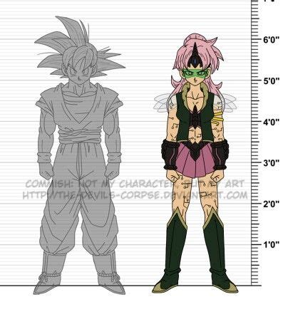 Pin De Andrea Curti En Deviantart Best Personajes De Dragon Ball