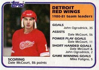 Dale Mccourt Gallery Trading Card Database