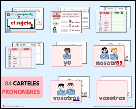 Partes De La Oraci N En Espa Ol Qu Es El Sujeto En Una Oraci N Y