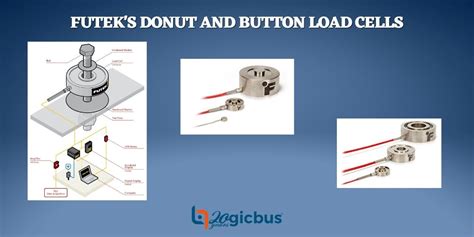 Futek S Donut And Button Load Cells Logicbus Inc