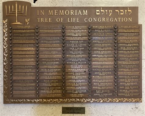 Tree of Life (Pittsburgh) memorial board (29) - Rauh Jewish Archives