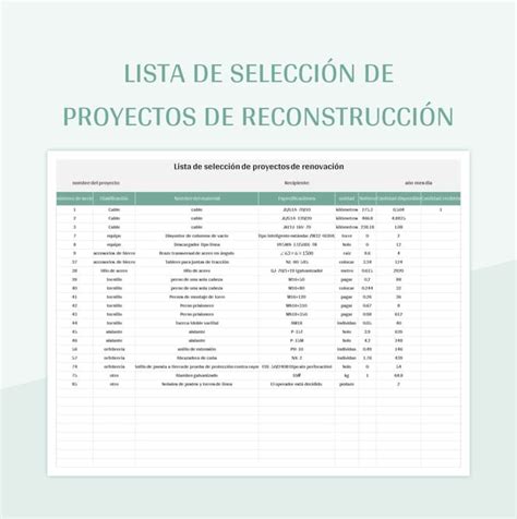 Plantilla de Excel Lista De Selección De Proyectos De Reconstrucción y