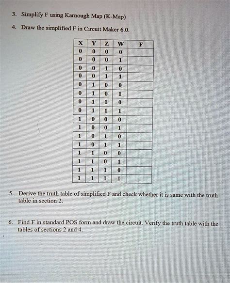 SOLVED 3 Simplify F Using Karnaugh Map K Map Draw The Simplified F