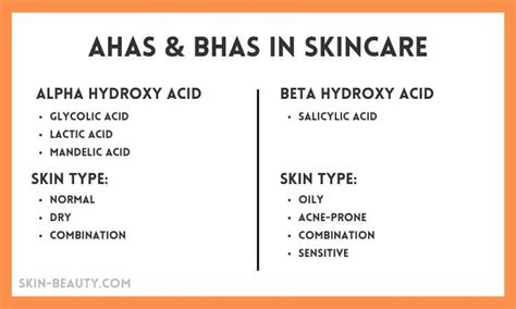 Ahas Vs Bhas What S The Difference Skin Beauty