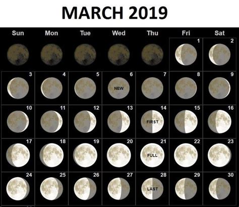 March 2019 Full Moon Calendar Moon Calendar Moon Phase Calendar