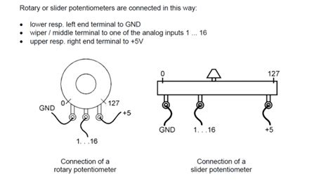 [DIAGRAM] Wiring A Potentiometer Diagram - MYDIAGRAM.ONLINE