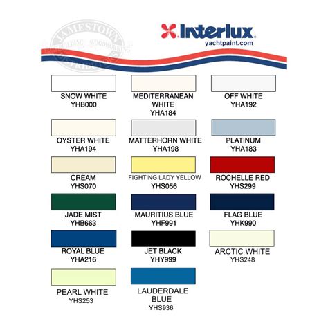 Interlux Boat Paint Color Chart