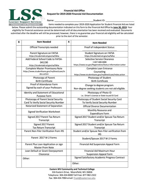 Fillable Online Items Needed For 1920 Financial Aid Request Form DMN