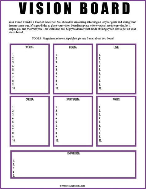 Vision Board Worksheet Vision Board Checklist Law Of Etsy