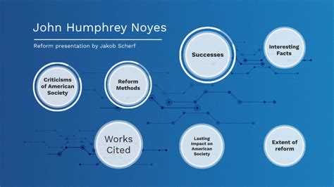 John Humphrey Noyes Reform Presentation by Jakob Scherf on Prezi