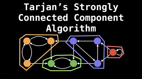 Tarjans Strongly Connected Components Algorithm Graph Theory Youtube