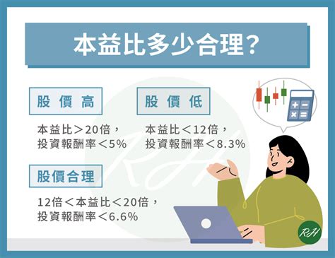 本益比是什麼？投資股票前須知的6大重點 榮華行銷理財中心