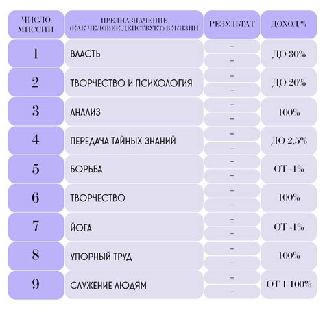 Таблица Сюцай - доступны фотографии ультра HD качестве