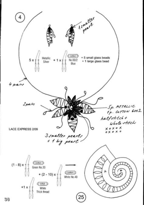 Pingl Par Marie Emmanuelle M Rey Sur Dentelle Bijoux Dentelle