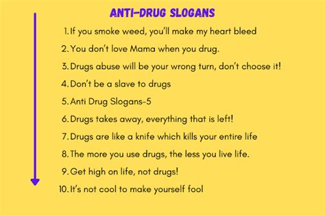 Anti Drugs Slogan India Ncc