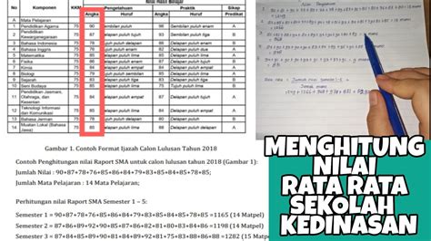 Rumus Nilai Raport K Sma Buku Belajar