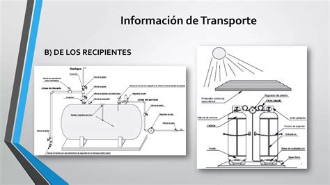 Gas Licuado De Petroleo Glp Ppt